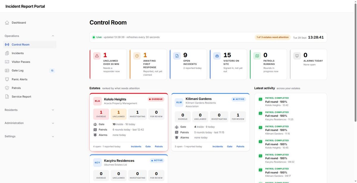 Control room dashboard showing live activity across multiple estates