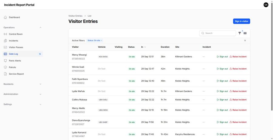 Gate visitor log
